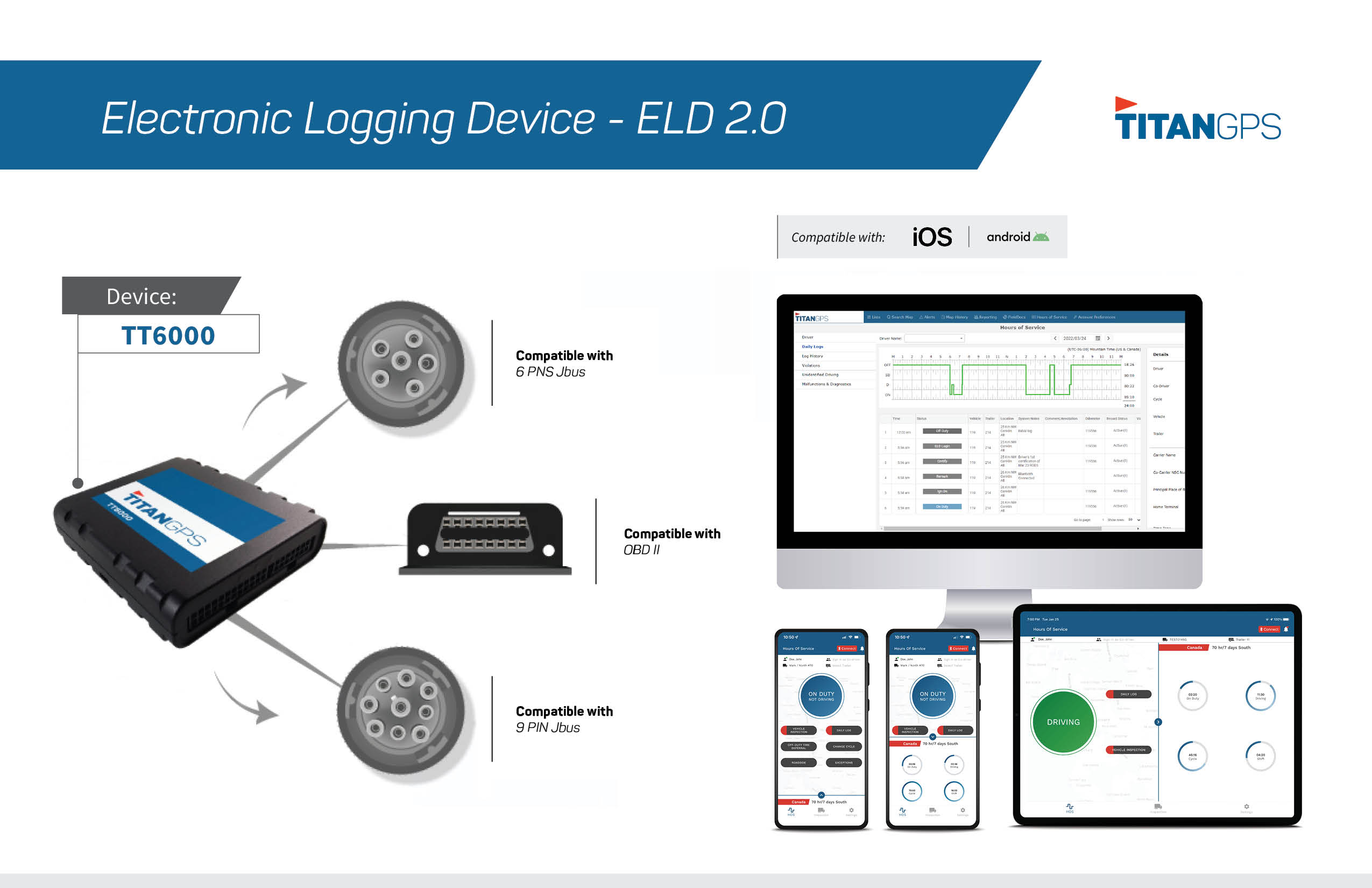 Titan FieldDocs ELD 2.0