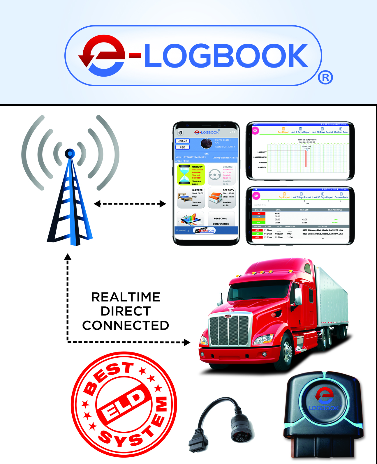 E-Logbook