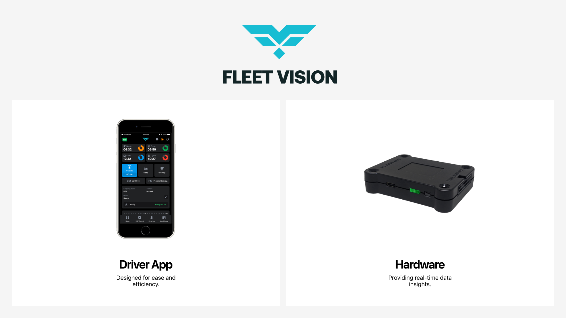 FleetVision ELD