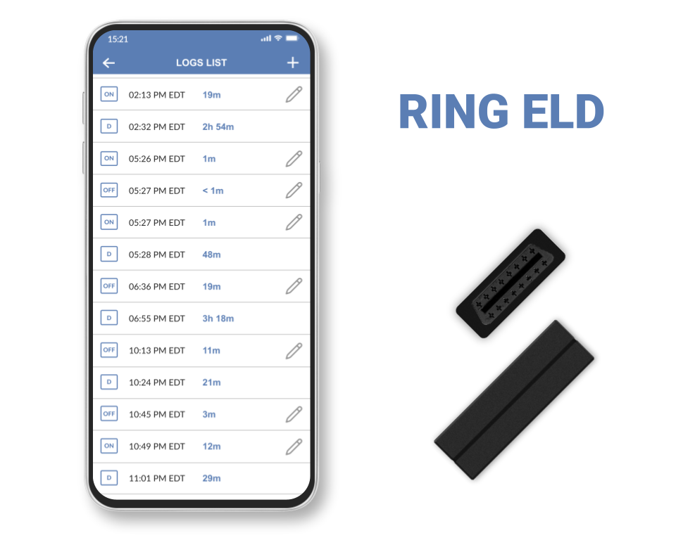 Ring ELD