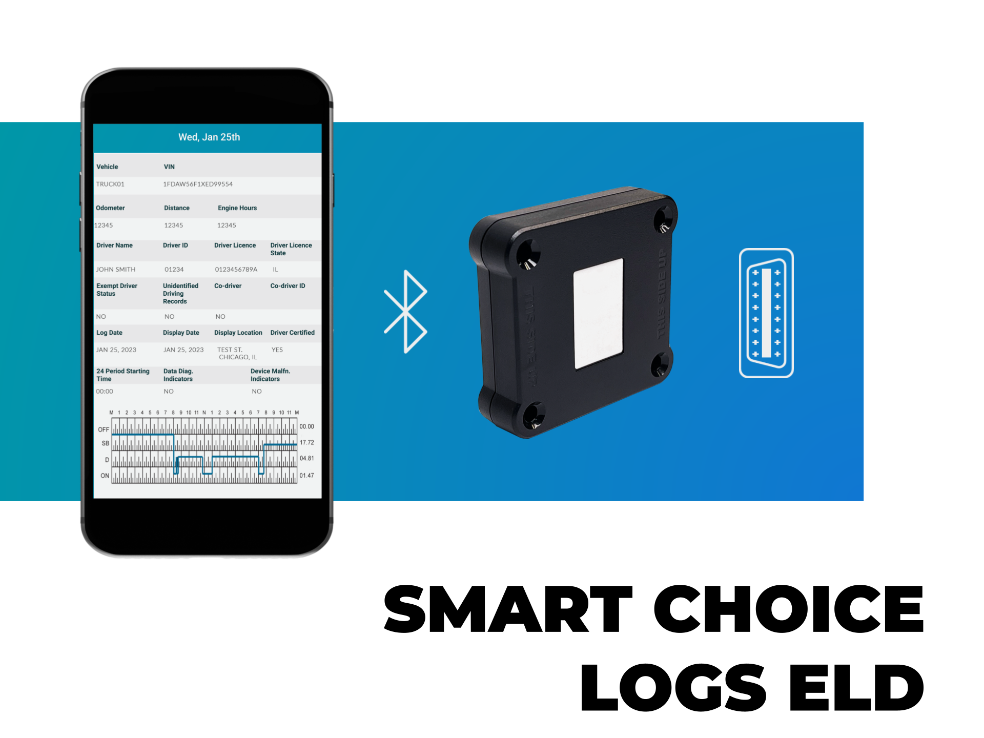 SMART CHOICE LOGS ELD