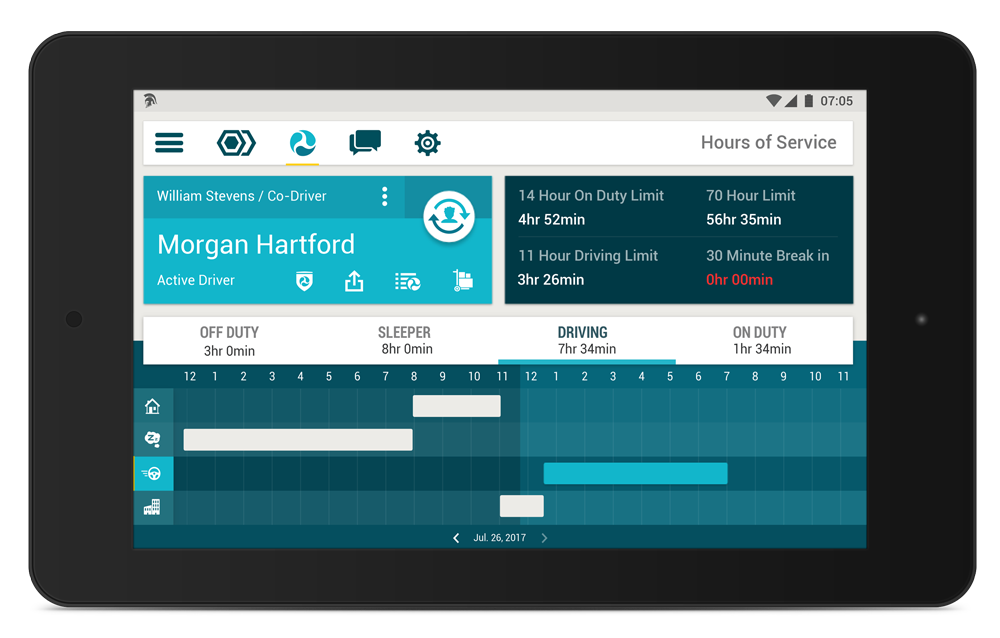 Forward Thinking Systems - Field Warrior ELD (BYOD)
