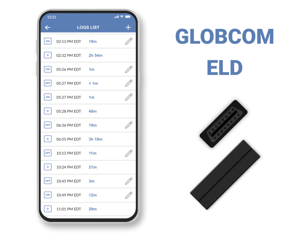 GLOBCOM ELD