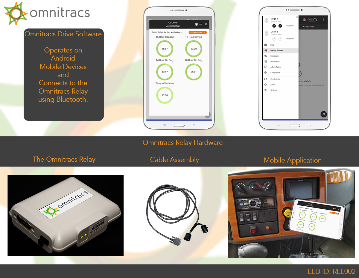 Omnitracs One with Relay