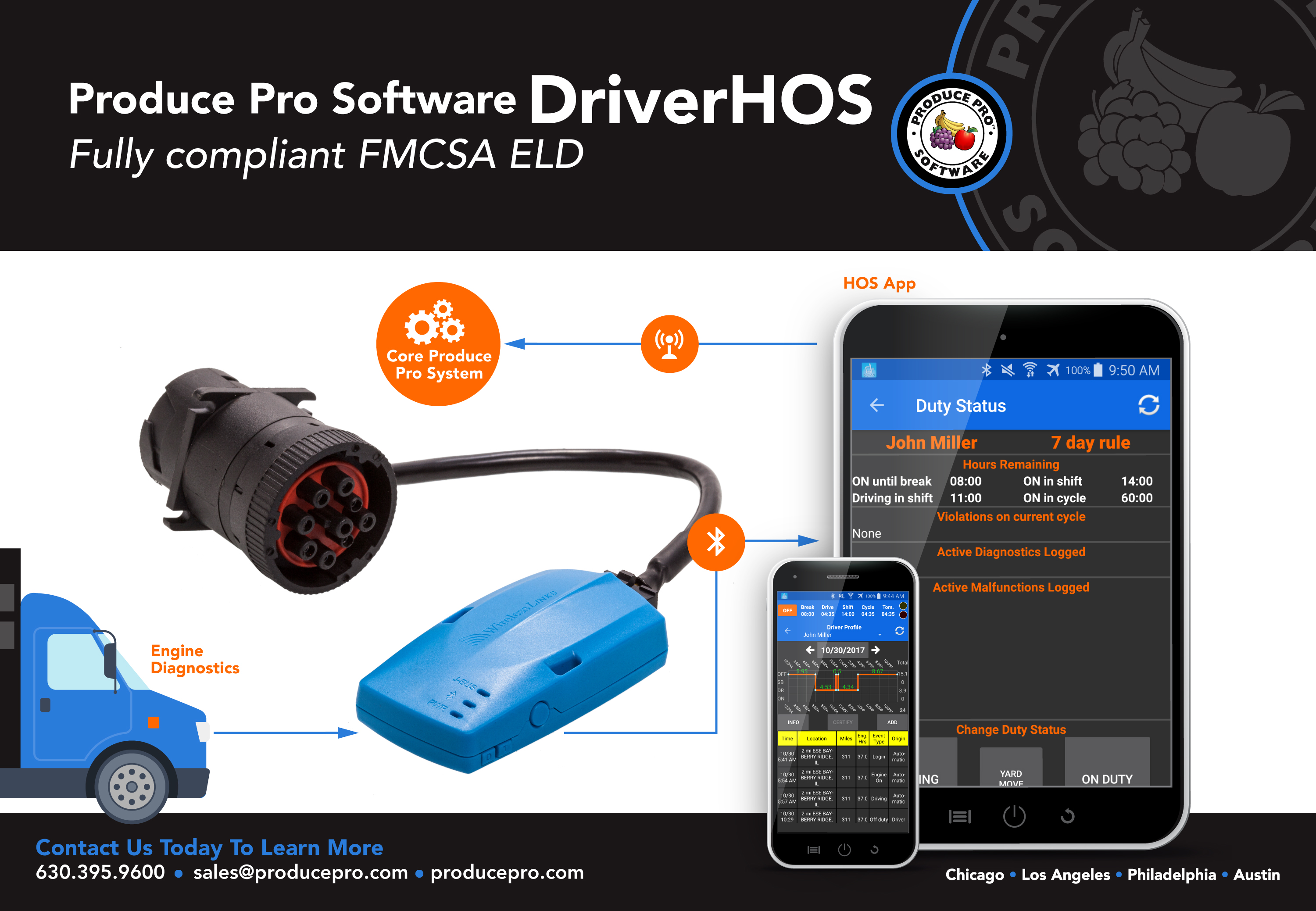 Produce Pro Software DriverHOS
