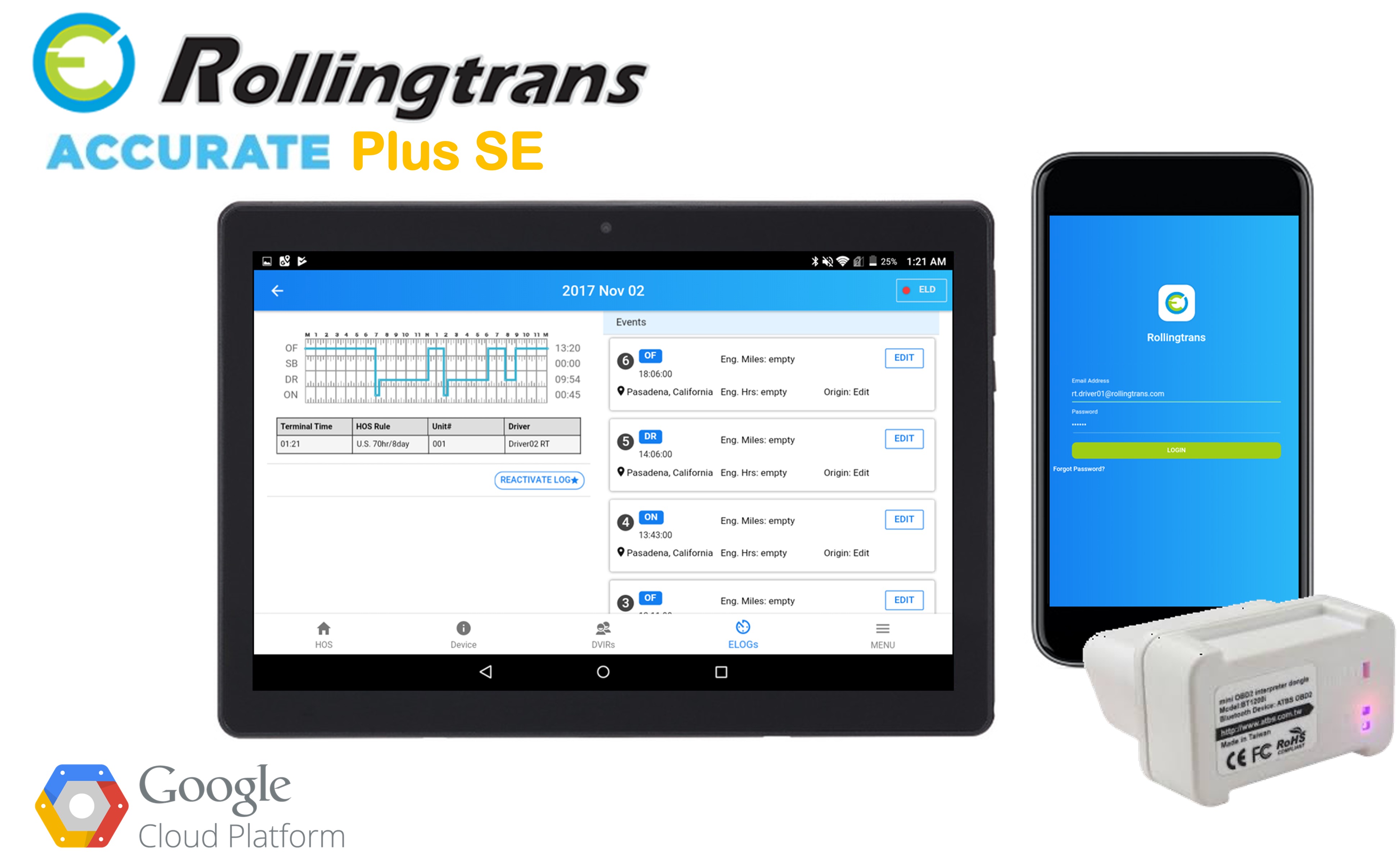 RT ELD Plus - ACCURATE PLUS SE