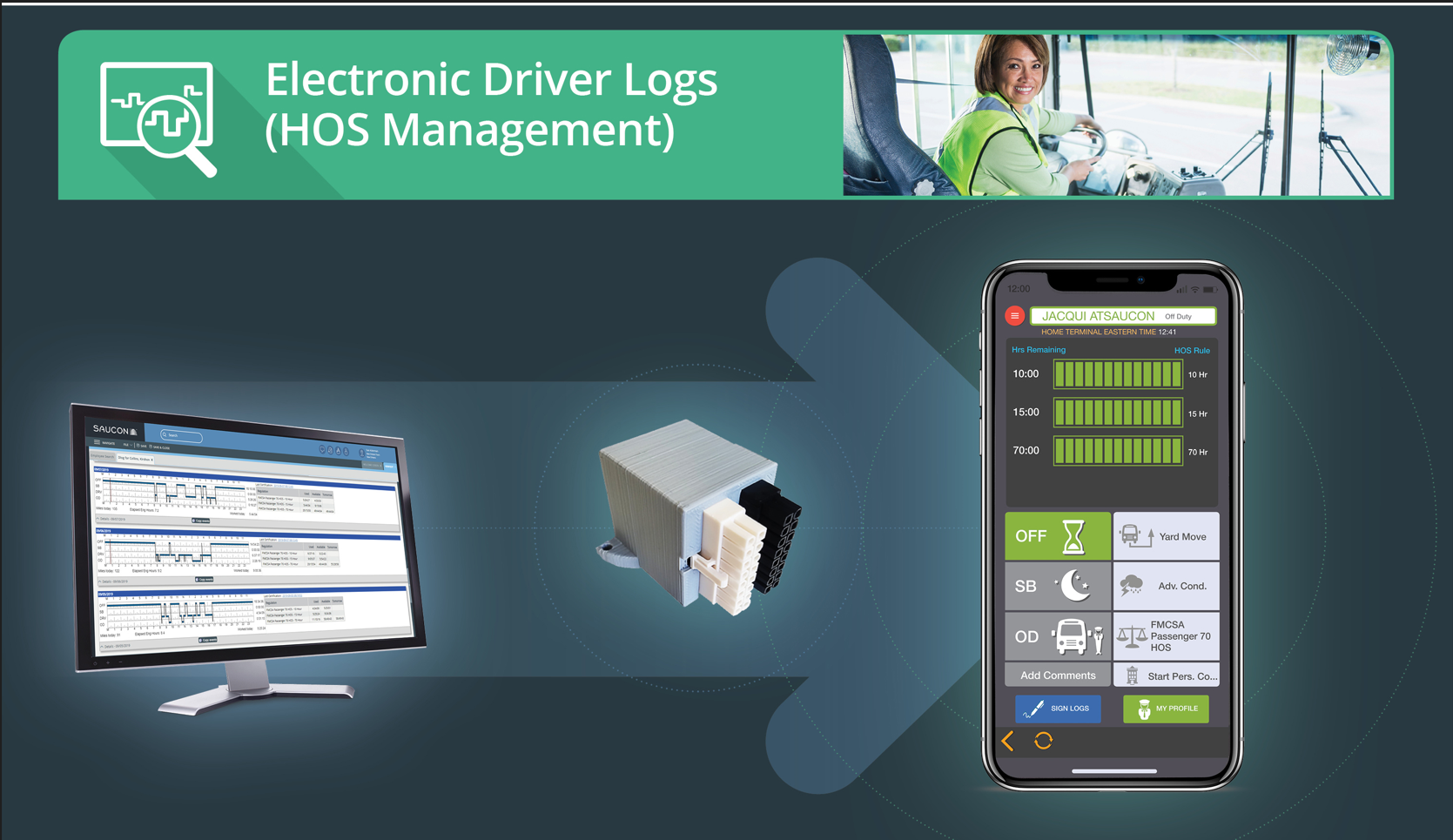 Saucon Prox-M ELD Android