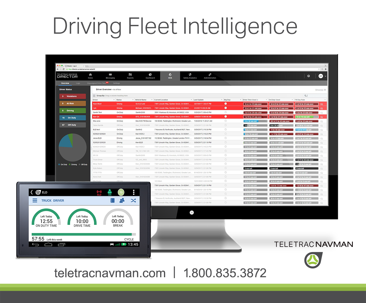 Teletrac Navman Drive