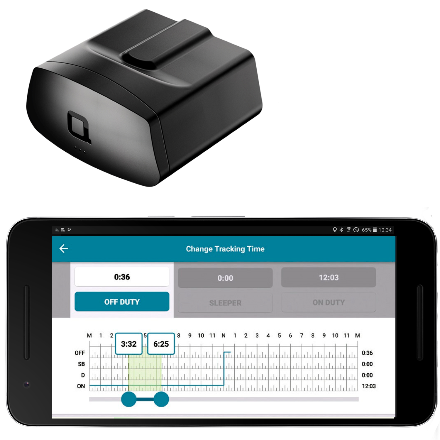 ZUS Smart Vehicle Health Monitor